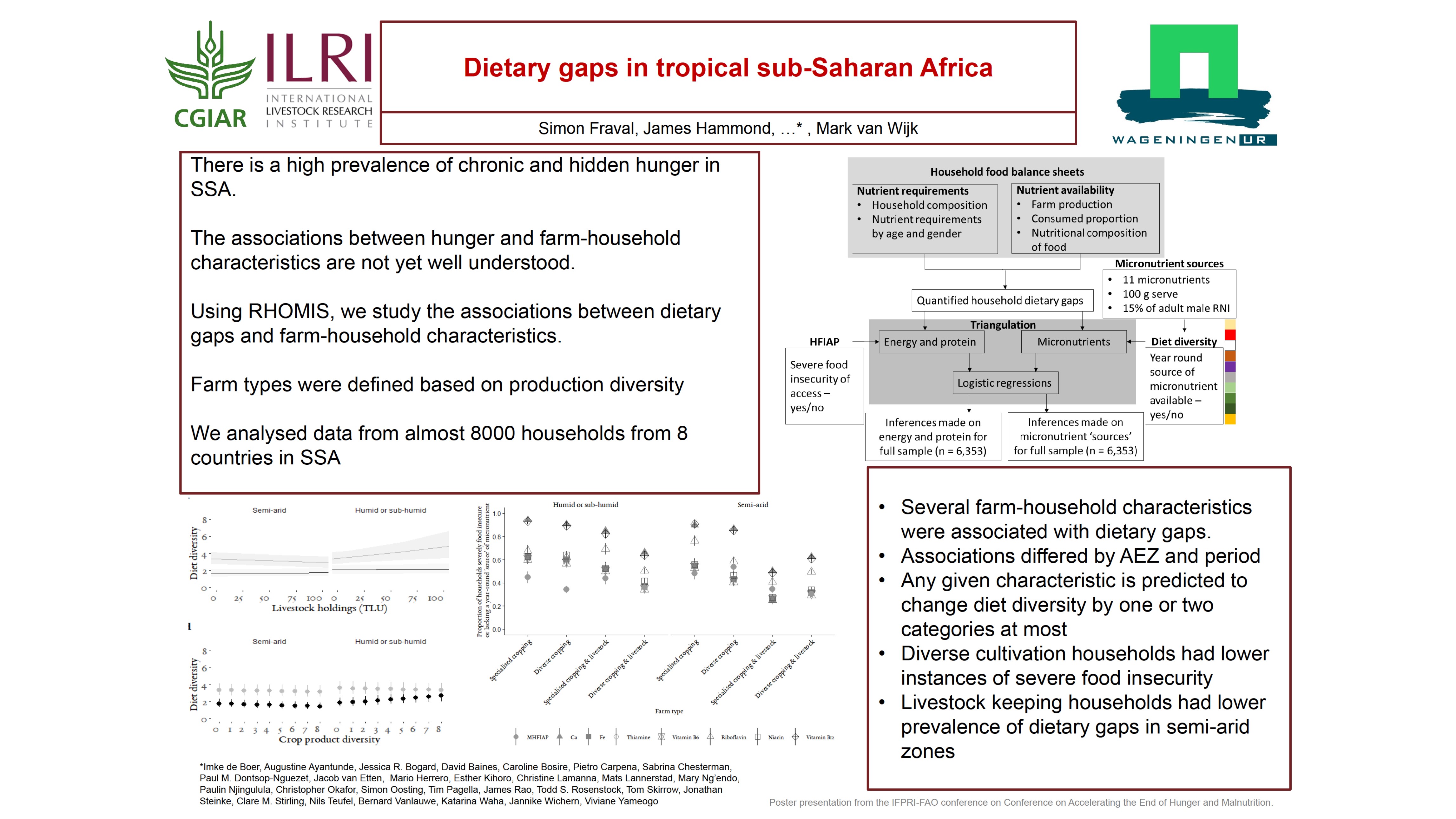 Dietary Gaps in Tropical Sub-Saharan Africa