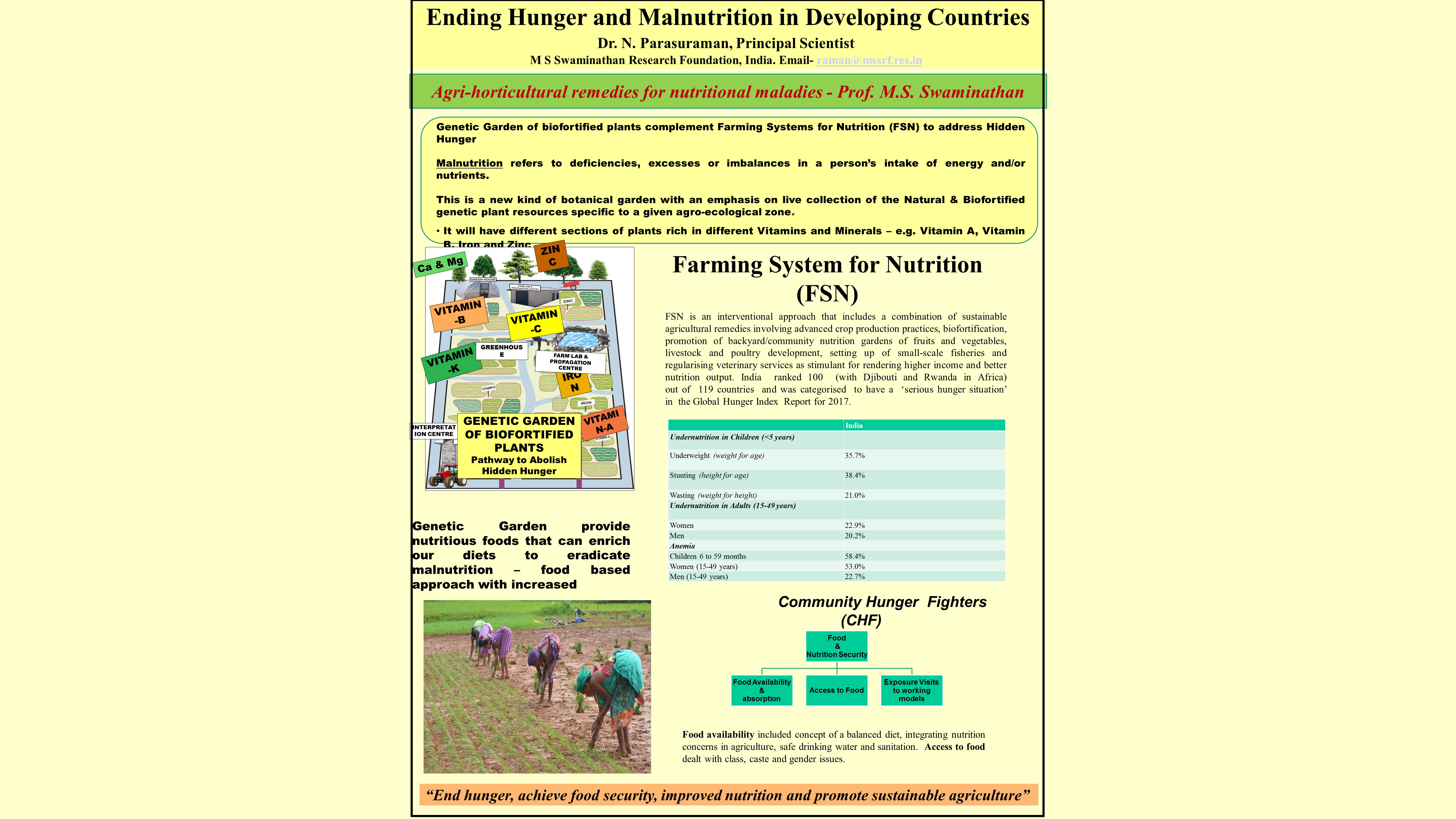 Ending Hunger and Malnutrition in Developing Countries